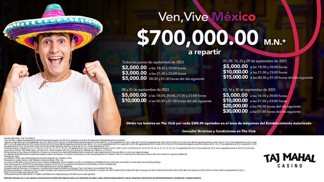 Sorteo Ven, Vive México